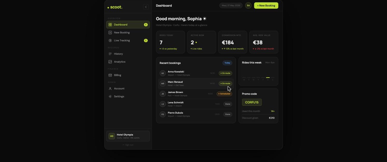 Scoot Dispatcher